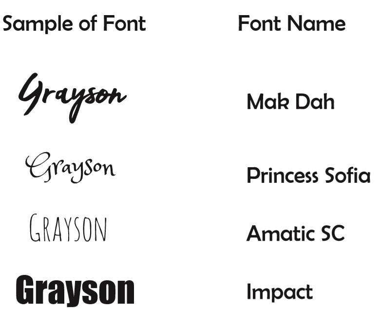 sample fonts